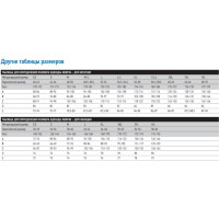 Термобелье Norfin COSY LINE B 06 King 3007106-XXXL