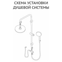 Душевая система с верхним душем SonWelle 1 режим, ручной душ 3 режима, хром/белый 582-046
