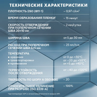 Cиликоновый герметик Церезит CS 25 затирка, №10 манхеттен, 280 мл 3047264