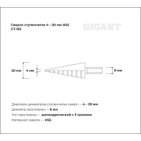 Сверло ступенчатое 4-20 мм, HSS Gigant GT-162