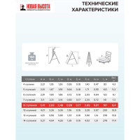 Садовая стремянка Новая Высота NV3191 1x8 3191108