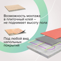 Комплект теплого пола Caleo Easymat 140-0,5-6,0 КА000001746