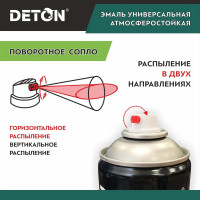 Эмаль акриловая быстросохнущая Deton UNIVERSAL зеленый, RAL 6032, аэрозоль 520 мл DTN-A07638