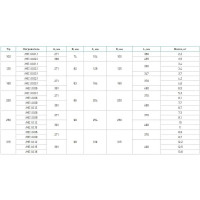 Электрический нагреватель IMPERA диам.315 9 квт IMP.HE.1.0.9.315