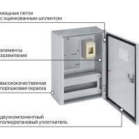 Учетно-распределительный щит TDM ELECTRIC щурн-3/12 (480x350x365) ip54 народный эконом SQ0905-3206