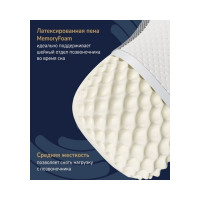 Ортопедическая подушка MADELSON FormulaX