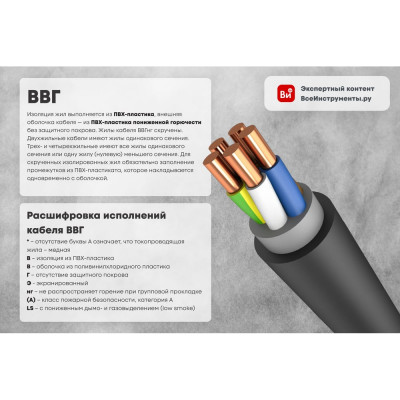 TDM ELECTRIC Провод ВВГмбнгА-LS 4х2,5 220/380 100м Народный SQ0117-1422