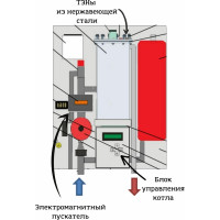 Электрический котел Интоис Оптима МК 3 кВт INTOIS 112