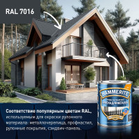 Краска для металла HAMMERITE прямо на ржавчину, серая RAL 7016, 2 л 5163748