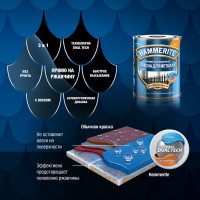 Краска для металла HAMMERITE прямо на ржавчину, серая RAL 7016, 2 л 5163748