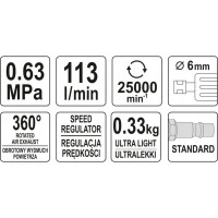 Прямая пневматическая шлифмашина YATO YT-09633