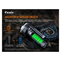 Фонарь Fenix LR80R lr80r