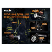Фонарь Fenix LR80R lr80r