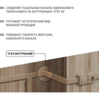 Внутренний угол TDM ELECTRIC КМВ, сосна, 60х40 упаковка 4 шт SQ0411-0226