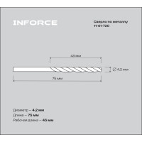 Сверло по металлу HSS-Co 4.2х75х43 мм Inforce 11-01-720