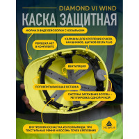 Защитная каска Delta Plus DIAMOND VI WIND из ABC с вентиляцией, лимонная DIAM6WTRJAFL