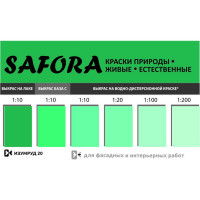 Колеровочная паста SAFORA изумруд 100 мл 20