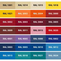 Алкидная аэрозольная эмаль ODIHEL RAL5010 синий, 520 мл RAL5010A