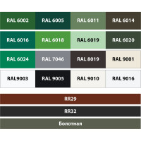 Алкидная аэрозольная эмаль ODIHEL RAL5010 синий, 520 мл RAL5010A