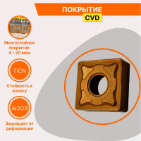 Пластина твердосплавная SNMG120408-GM JT4025 СпецТехИнструмент SNMG120408GMJT4025STI