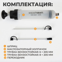 Шприц для технических жидкостей WIEDERKRAFT 200 мл WDK-65281