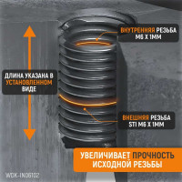 Резьбовые вставки WIEDERKRAFT M6x1,0, 2,5d, 10 предметов WDK-IN06102