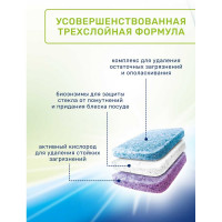 Таблетки для ПММ LOTTA Allin1 MEGA PACK растворимая 60 шт 4660002310758 Ld1460a