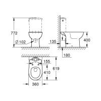 Напольный унитаз Grohe Bau Ceramic с горизонтальным выпуском 39428000