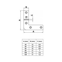 Плоский уголок Amig 1-100 цинк, 1 шт. 409