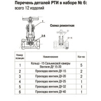 Ремонтный набор ZOX (кольца и прокладки для вентилей) №6 507787