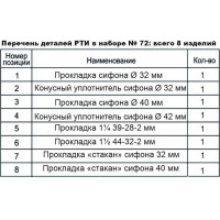 Ремонтный набор ZOX (ремкомплект сифона) №72 new 552290