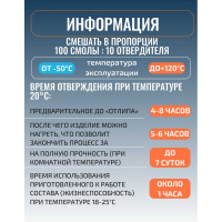 Эпоксидная смола Суперпласт эд-20 + отвердитель пэпа 11 кг 4687203677923