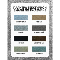 Эмаль Poli-R POLI - HAMMER текстурная, серая (1304), 0.75 л 14065