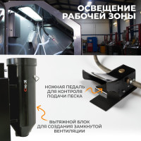 Пескоструйная камера 420л, боковая и фронтальная загрузка WIEDERKRAFT WDK-83421