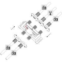 Делитель ЭРА ТВ х 4 под F разъем, 5-1000 МГц, simple DSF03 Б0048322