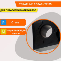 Пластина твердосплавная SNMG150608-GM JT4225 СпецТехИнструмент SNMG150608GMJT4225STI