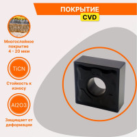 Пластина твердосплавная SNMG150608-GM JT4225 СпецТехИнструмент SNMG150608GMJT4225STI