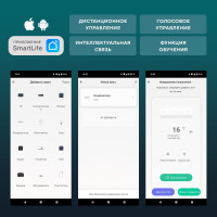 Умный ИК-пульт Wi-Fi SECURIC 360 градусов SEC-S-801B