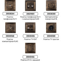 Рамка 2-х постовая вертикальная TDM ELECTRIC старинная бронза, серия "Лама" SQ1815-0779