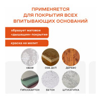 Интерьерная краска Obern 3 кг 13518