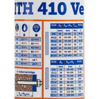 SORMAT Комплект для инжекции ITH 410 VE, винилэстер 9640072901