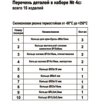 Ремонтный набор ZOX (кольца сантехнические, силикон) №4с 528890