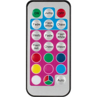 Контроллер Ardecoled ARD-CLASSIC-SYNC-RGB-1000LED Black (230V, 80W, RF ПДУ) (Закрытый) 028212