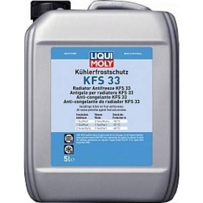 Антифриз LIQUI MOLY Kuhlerfrostschutz KFS 33 21131