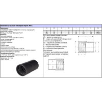 TEX коннектор шланг-насадка для пылесоса super flex pvc-51 black УФ-01000360