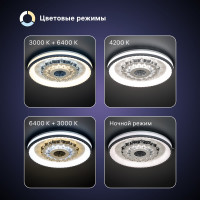 Светодиодная диммируемая люстра RITTER с ДУ CRYSTAL 3D 120Вт, 3000К+6000K/4200К/6000К+3000K, 7920Лм, 480x60мм 52368 0