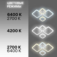 Светодиодная диммируемая люстра RITTER с ДУ FIUGGI 88Вт, 2700К/4200К/6400К, 5900Лм, 660x490x120мм 52033 7