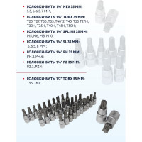 Набор инструментов Forsage 216пр. 1/4", 3/8", 1/2" 6гр. 4-32мм F-38841/Premium/(16625)