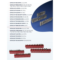 Набор инструментов Forsage 216пр. 1/4", 3/8", 1/2" 6гр. 4-32мм F-38841/Premium/(16625)