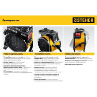 Электрическая тепловая пушка STEHER 2 кВт, МКН SEK-3R